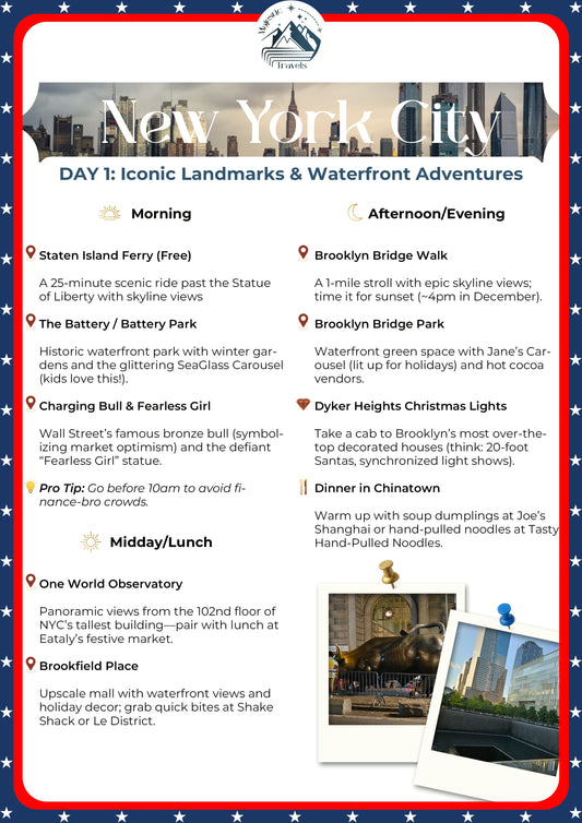 BASIC personalized short trip itinerary (1-4 days)